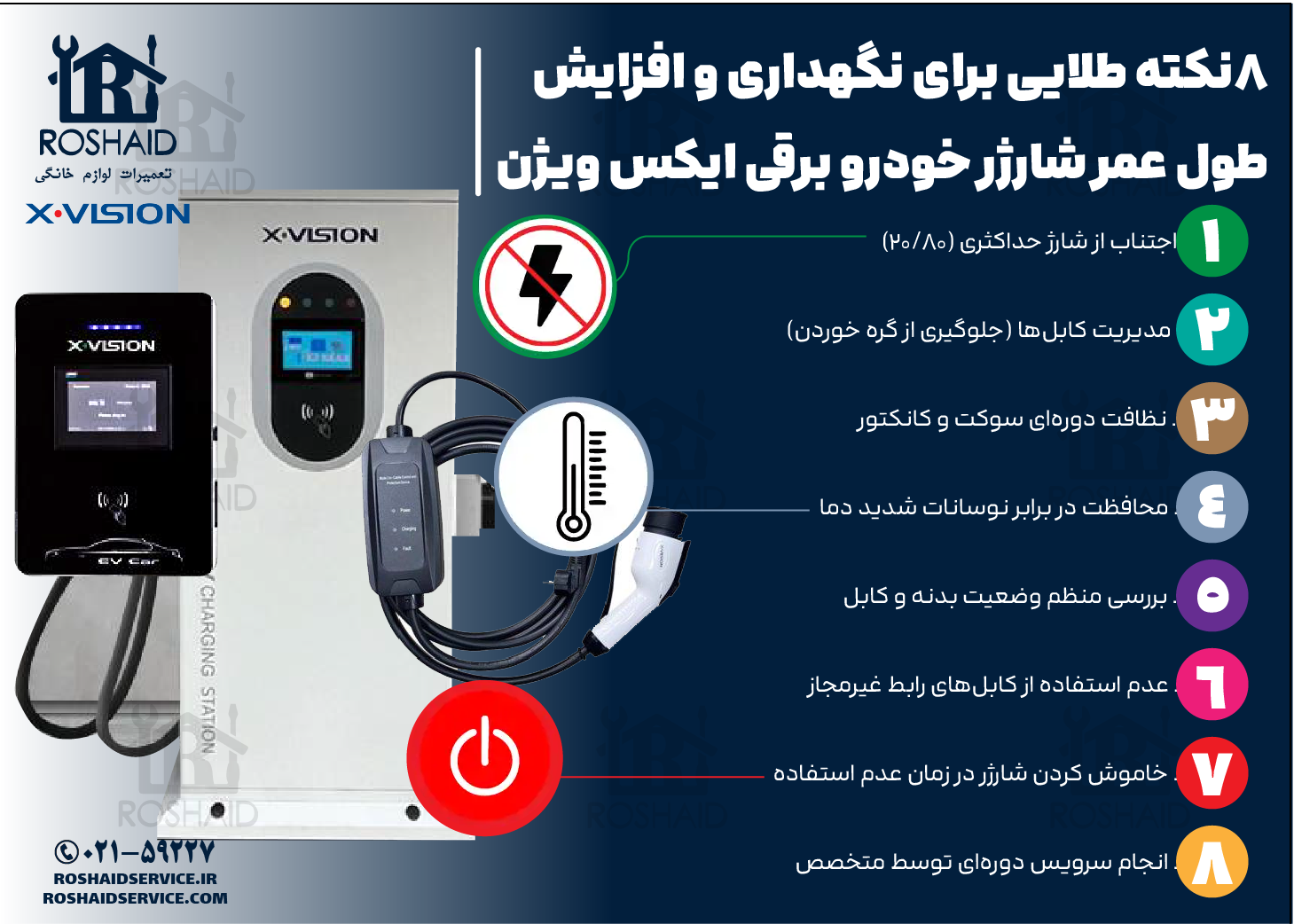 8 نکته طلایی برای نگهداری و افزایش طول عمر شارژر خودرو برقی ایکس ویژن
